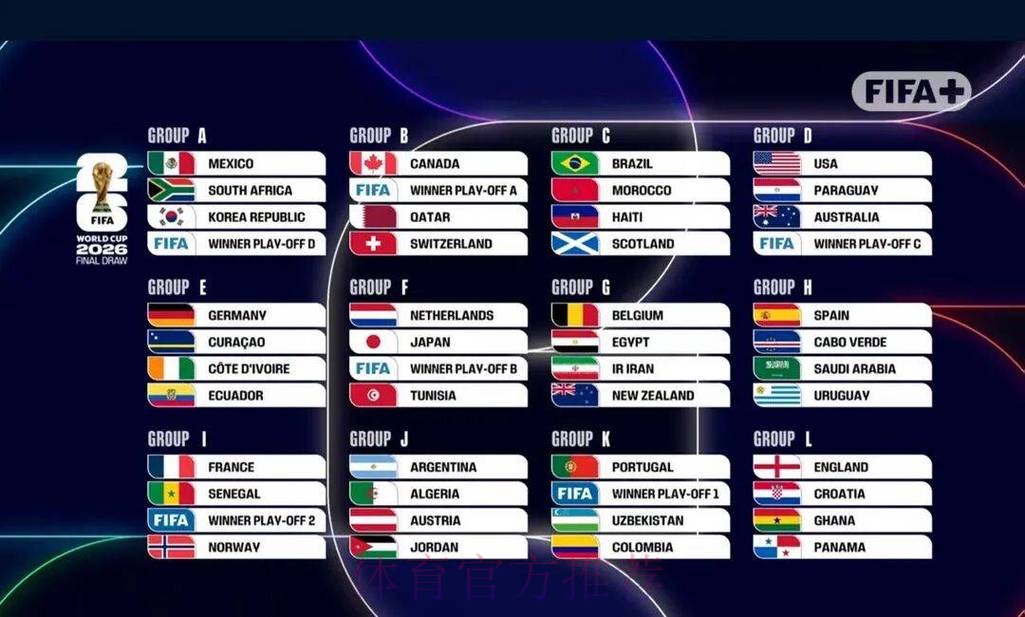 2026世界杯滚球排行最佳 2026世界杯滚球排行最佳