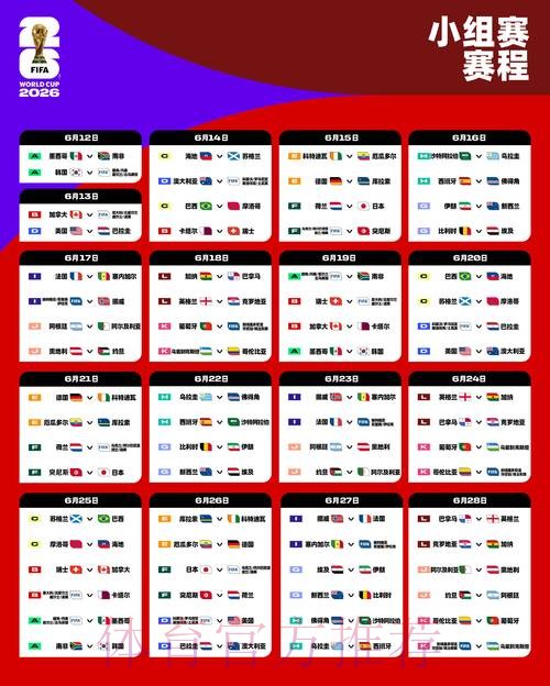 2026世界杯比分高清最新网址